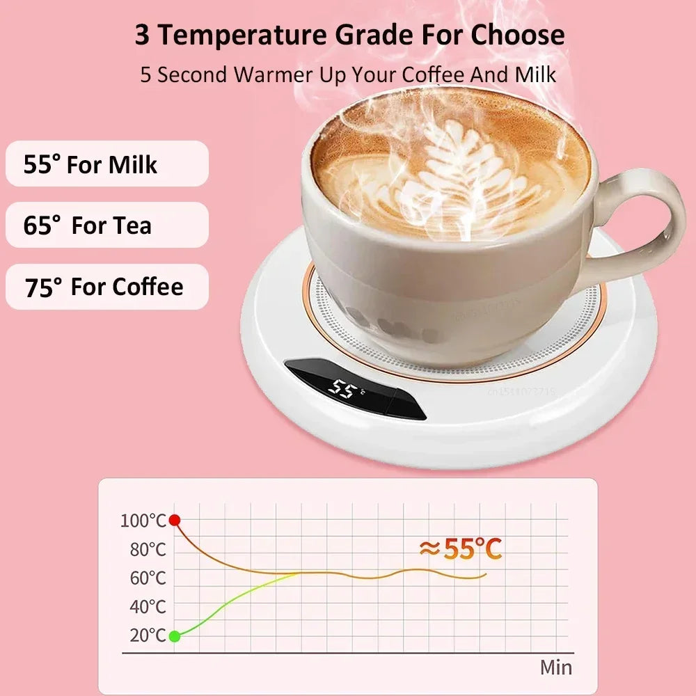 Electric Mug Warmer with 3 Heat Settings
