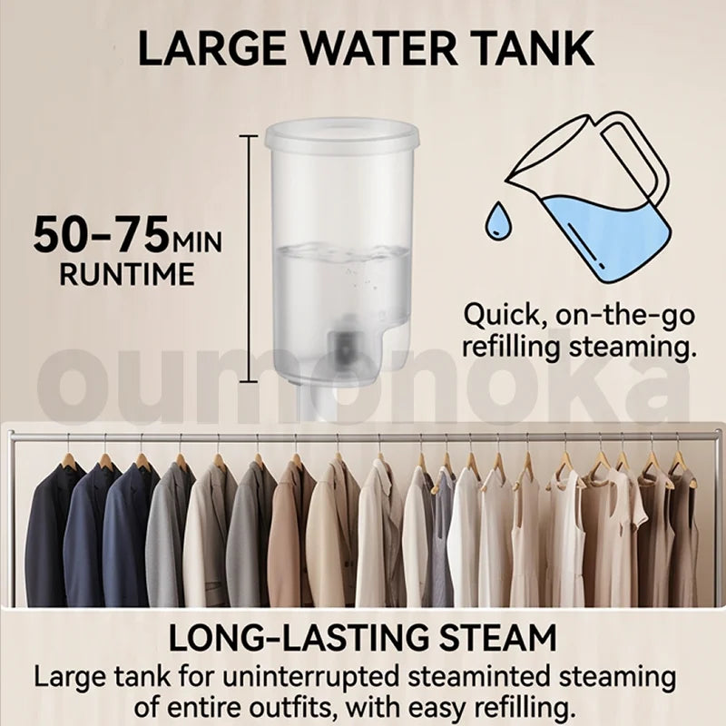 Portable Handheld Garment Steamer & Travel Iron — Foldable, Fast Heat-Up, 60 Min Runtime